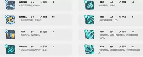 洛克王国世界冬羽雀怎么配招 冬羽雀技能搭配推荐 洛克王国世界冬羽雀怎么配招 冬羽雀技能搭配推荐