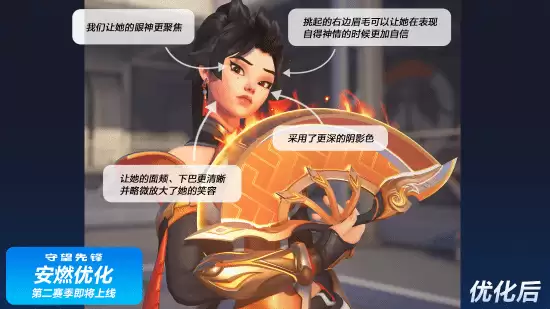 �����²ۡ������ȷ桷��ȼ����ģ�͸��ģ�����û���������ˣ�