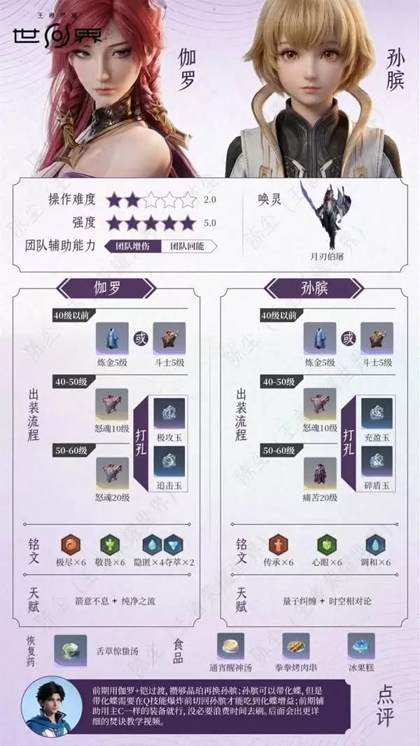 ������ҫ����٤��+���������ɹ���