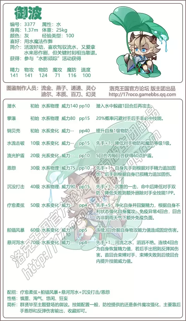 ��������������ܱ�