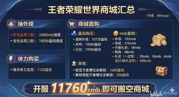 ��������ҫ���硷�̳�봽���Ʒ���� ս���Լ۱ȷ���