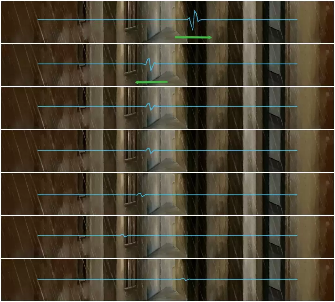 �����ƣ�����֮��������ƪ�����øгɾͽ��չ���