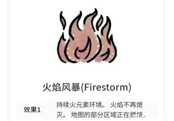 《喵喵的结合》全天气效果一览 《喵喵的结合》全天气效果一览