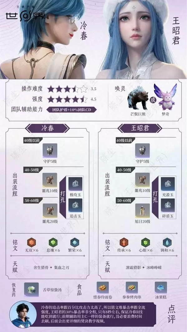 ������ҫ�����䴺+���Ѿ������������