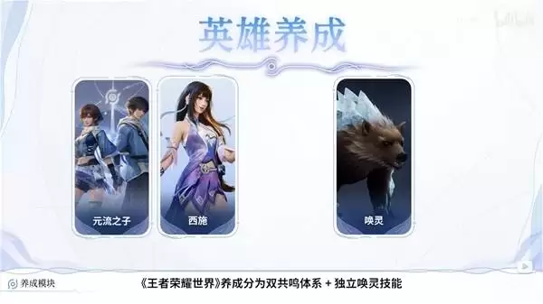 ��������ҫ���硷�����滮���� ��ô��������ˢ����