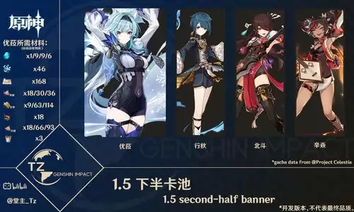 ԭ����֮���汾��������Щ-ԭ����֮���汾��������