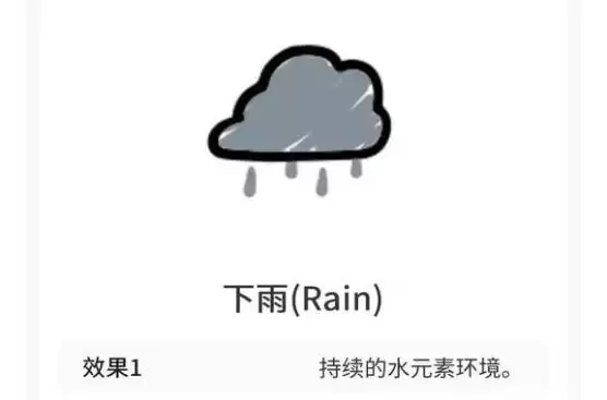 《喵喵的结合》全天气效果一览 《喵喵的结合》全天气效果一览