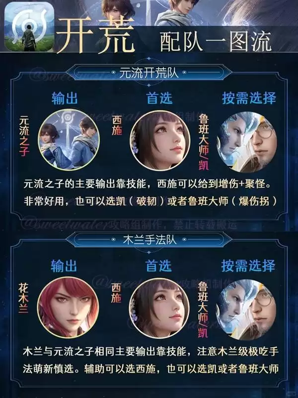 ������ҫ���翪������Ƽ� ������ô���