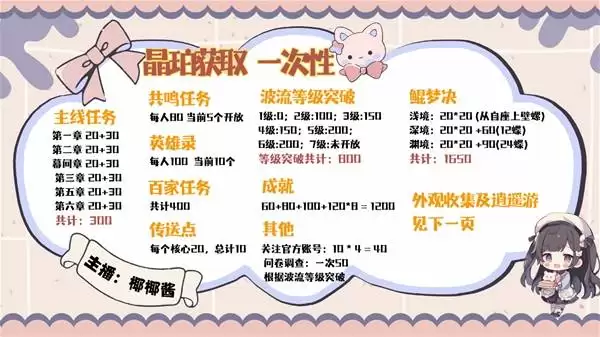 ��������ҫ���硷�����ȡ��Դһ�� ������ô���