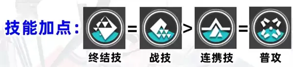 明日方舟终末地赛希技能怎么点 赛希技能加点顺序推荐 明日方舟终末地赛希技能怎么点 赛希技能加点顺序推荐