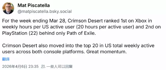 《红色沙漠》玩家周均时长超20小时!根本停不下来 《红色沙漠》玩家周均时长超20小时!根本停不下来