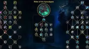 ħ������12.0ǰϦ����ս�츳��ô�ӵ�-ħ������12.0ǰϦ����ս�츳�ӵ㷽��