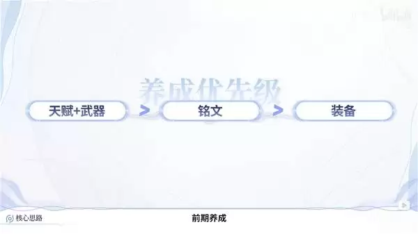 ��������ҫ���硷�����滮���� ��ô��������ˢ����