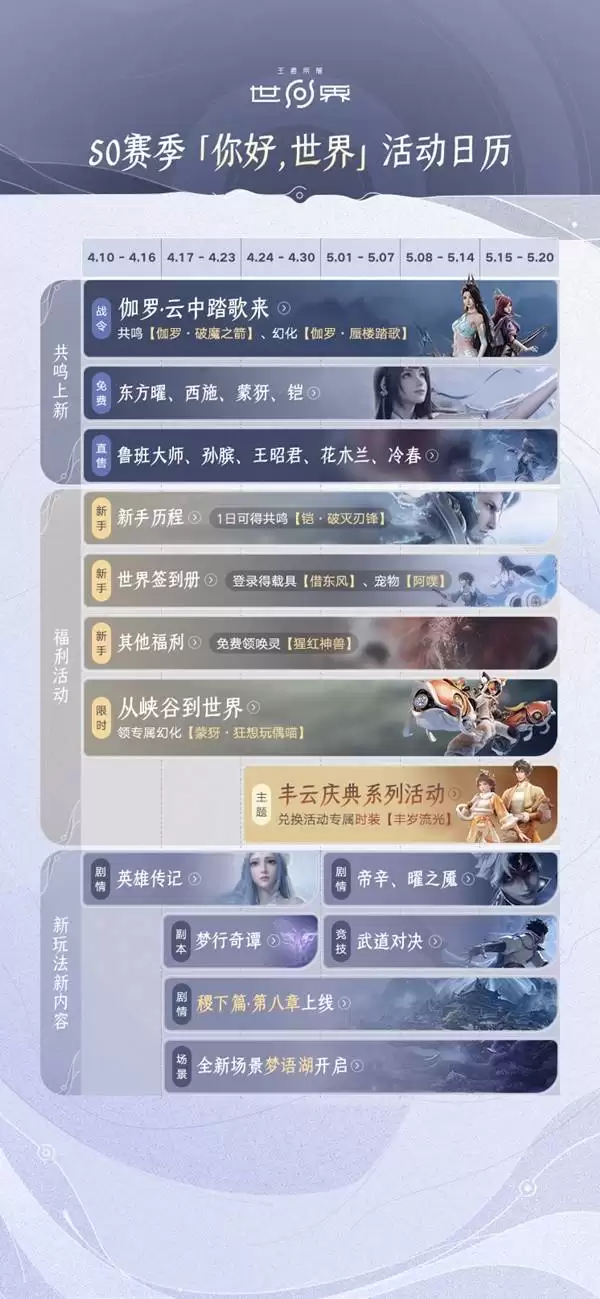 ��������ҫ���硷S0���������