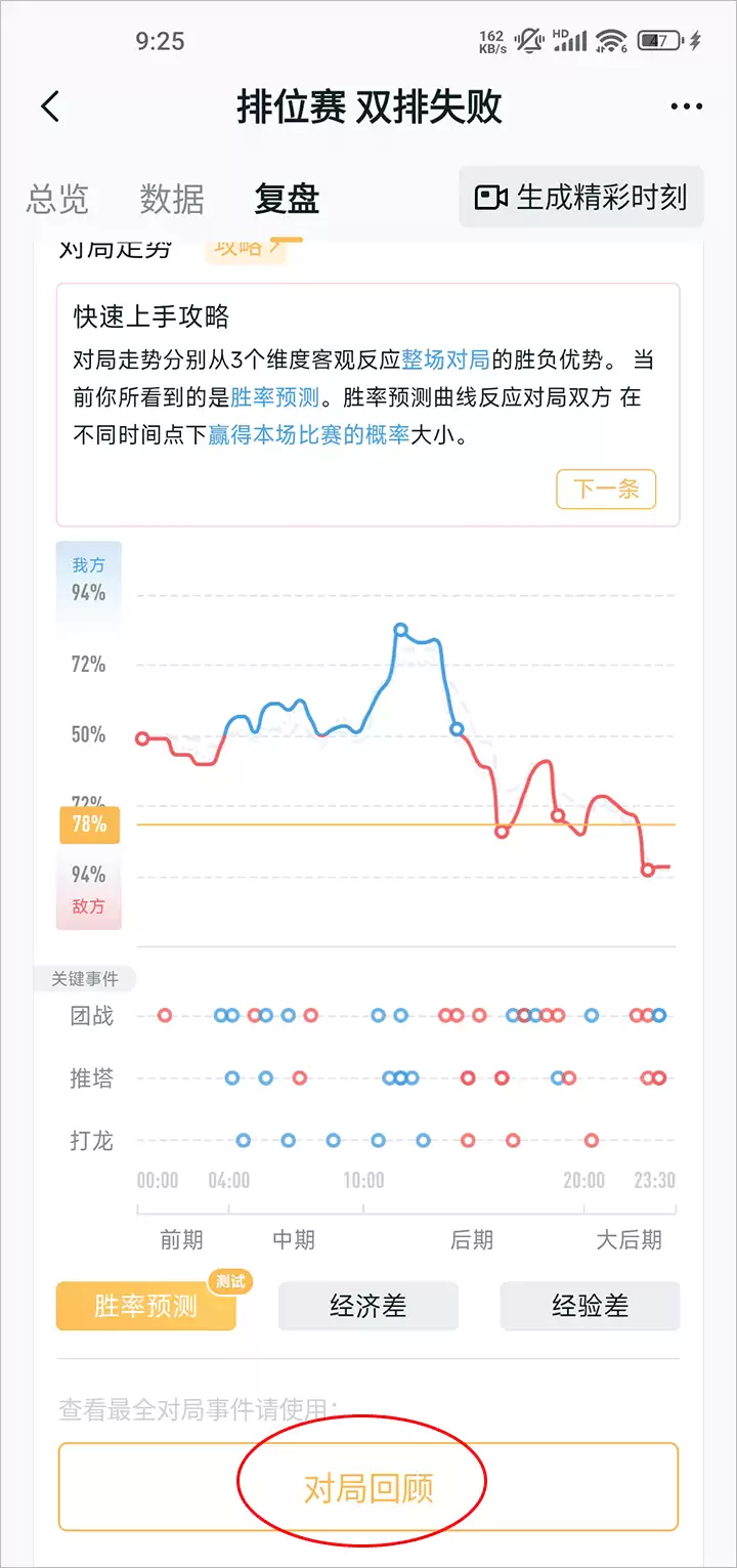 ����Ӫ�ؿ��Ծֻطŷ���