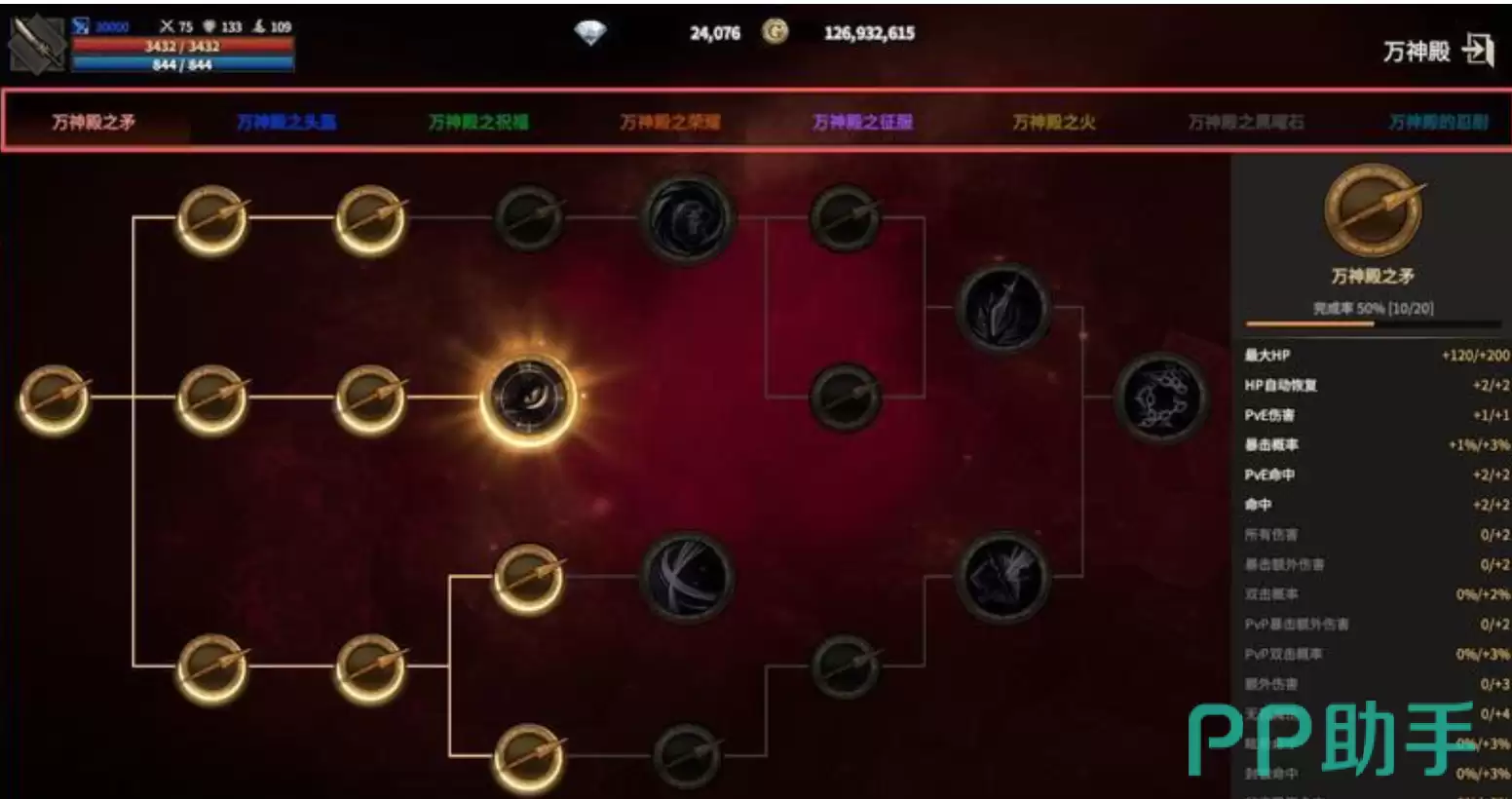 ������Լ������淨��� ������Լ�����ͨ�ع��������ݴ���ָ��