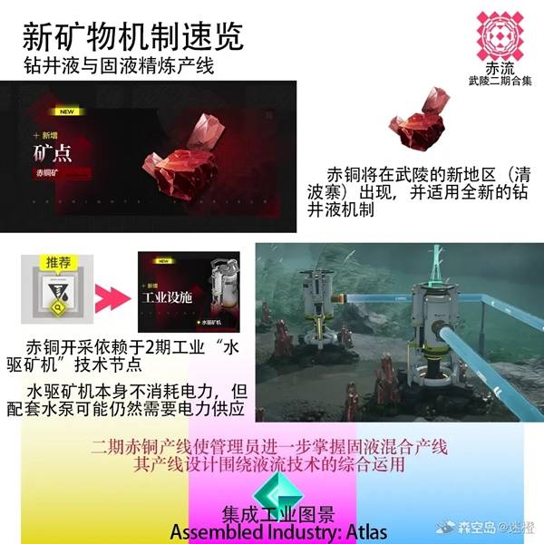 �����շ�����ĩ�ء�1.1������������ǰհ 1.1�����������ݽ���