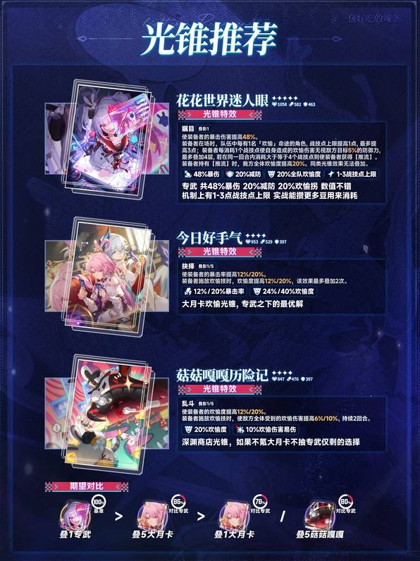 ����������������𻨻��ƽ������ȡ���� ��ֵ�ó���