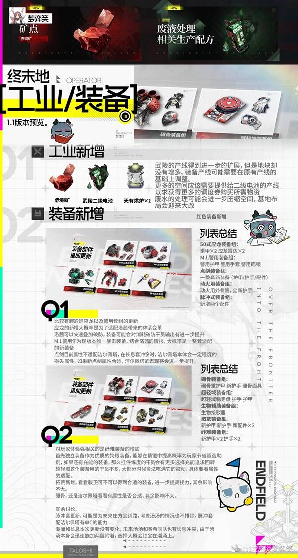 �����շ�����ĩ�ء�1.1������ҵװ������