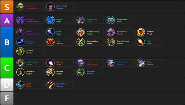 ��ħ�����硷12.0ְҵǿ������