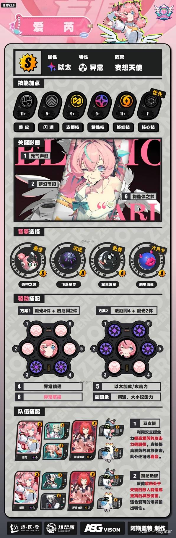 �������㡷����һͼ������ ��������ָ��