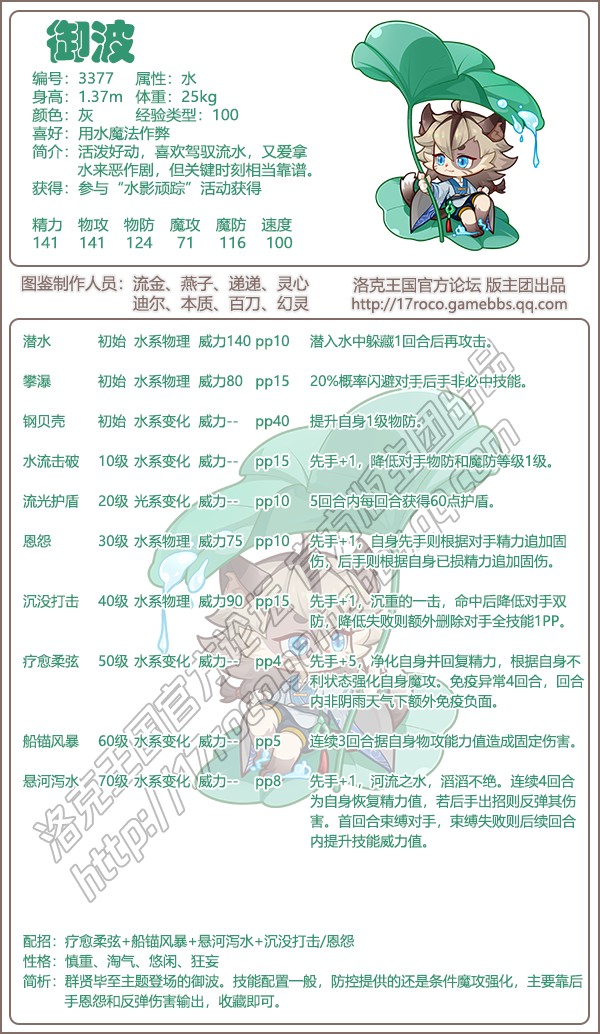 ��������������ܱ�