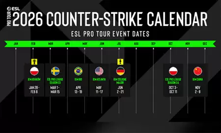 ESL����2026������������¡Major�����ߴ����£�ȫ��ս�𼴽���ȼ