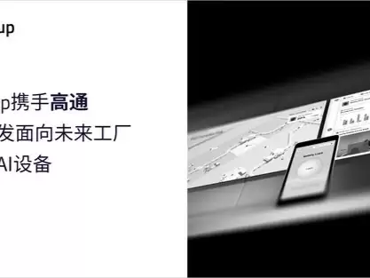 Qt Group Я�ָ�ͨ�����ٿ�������δ�������Ĺ�ҵ AI �豸