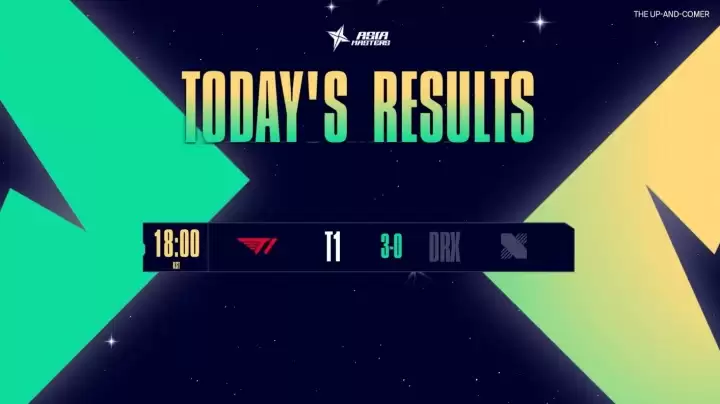 T1���Ӻ�ɨDRX��ڣ�Smash��ɯ11ɱ����LCK�μ���������������ս��֮����ǰ��