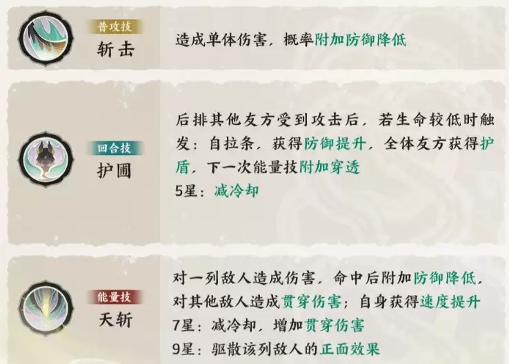 ָ��ɽ��Ӣ�н�ɫǿ�����