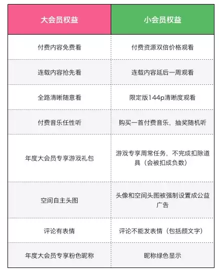 bվ������ɫʲô��˼-bվ������ô�����ɫ��