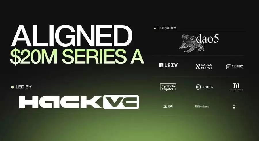 Aligned(ALIGN)����ʲô?δ��Ǳ�����?ALIGN���Ҿ�����ǰ������