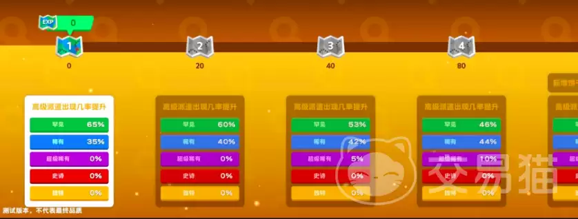 ��������������̽�ձ�������������̽���淨�����ͨ�ؼ���