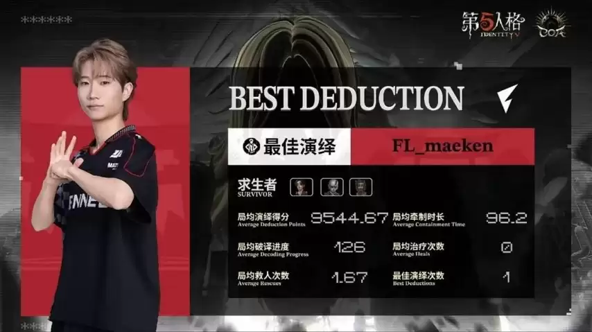 �����˸�COA9��FL������ǿ����ϣ������������±���ʤ����