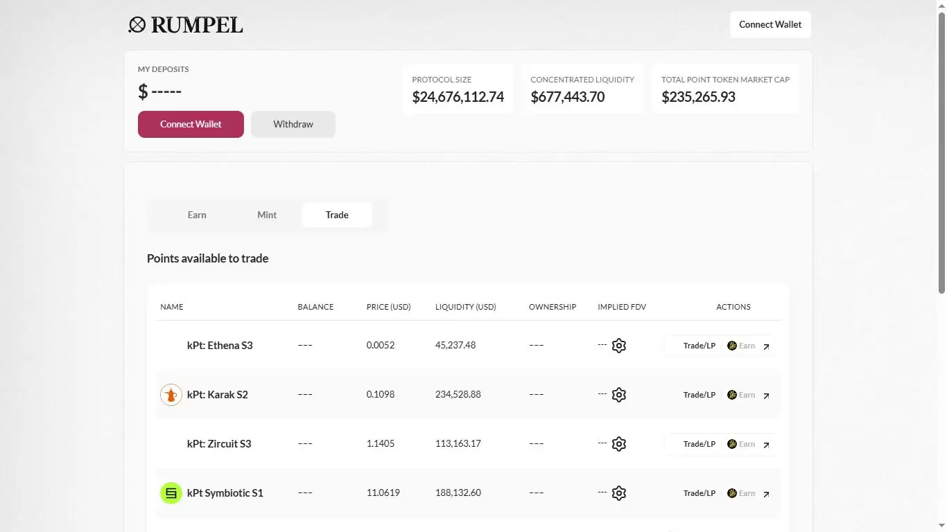 ʲô��Rumpel��Rumpel������ʽ�����ܼ����ִ���