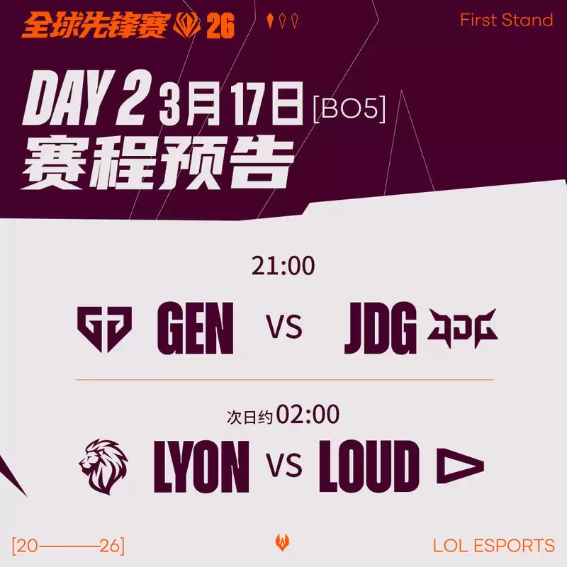 2026ȫ���ȷ���D2 3��17�� ����Ԥ�漰�׷�����