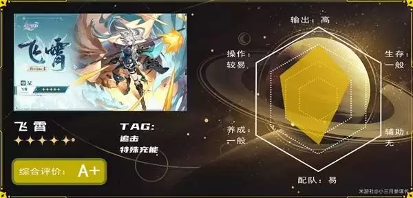 �����������4.2���س�ȡ����ָ��