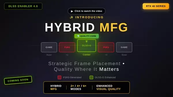 RTX 40���Կ�Ҳ��6����֡���ɣ��ײ�ȴ��AMD����