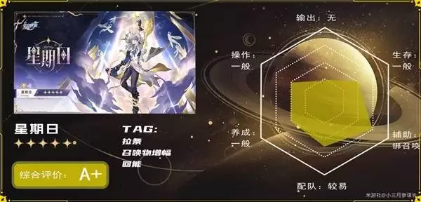 �����������4.2���س�ȡ����ָ��