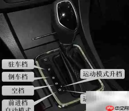 S��ʹ��ʱ��ȫ����