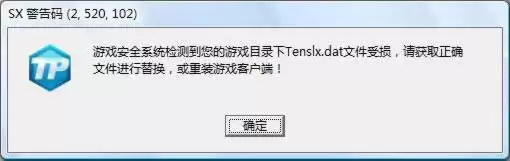 ��CF��SEX��ʾ����������ȫ