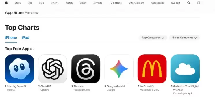 ����AIģ�ͱ���Ͷ�ʳ���,˭���׬Ǯ��