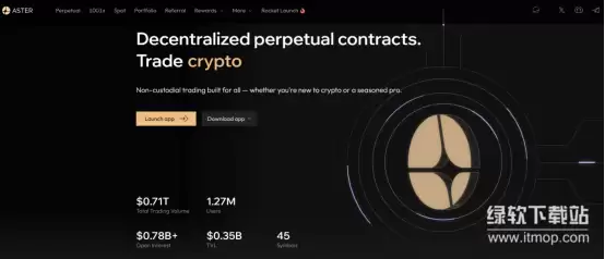 Aster��Hyperliquid�к�����2026���ĸ�DEX����Ǳ����