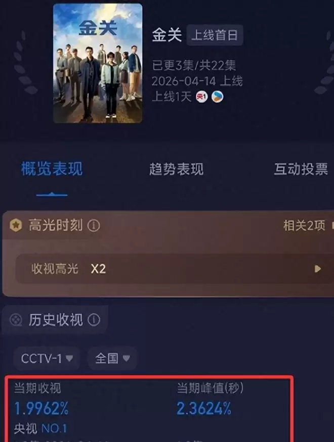 ������2�������¾�ȫԱ�ݼ����ޣ�Ψ��һ���ݼ����裬������һƬ