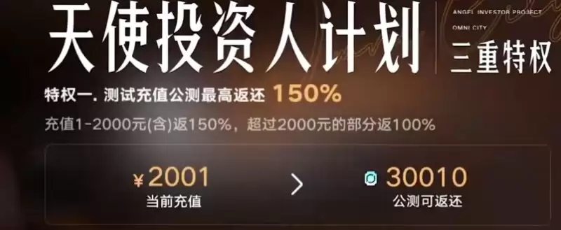 王者万象棋天使投资人计划说明详解 王者万象棋天使投资人计划说明详解