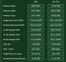 ͼ�ɹ�������β鿴cpu����ͼ-ͼ�ɹ�����������cpu����ͼ