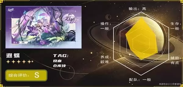 �����������4.2���س�ȡ����ָ��