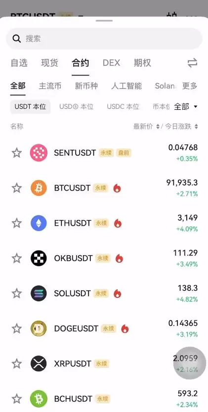 2026����ر��ֻ����ڻ��۸�Ա�ָ��:Ϊ�δ��ڲ��켰����ڼ۸�����л���?