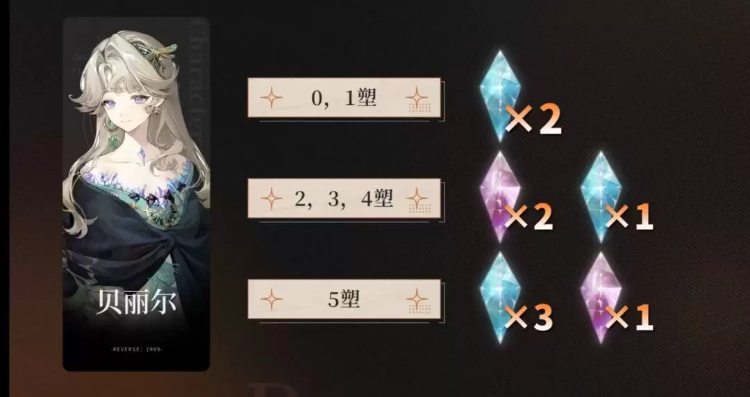 ���ط�δ����1999���������淨����