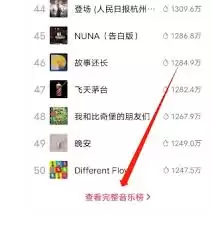 ����������ô��-����������β���